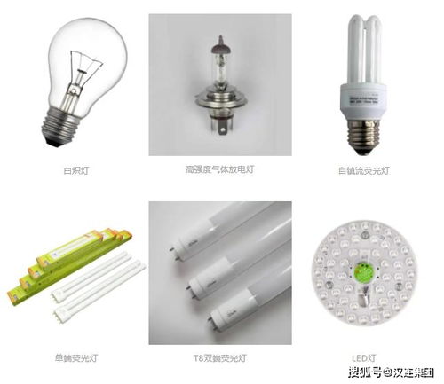 歐盟erp照明產(chǎn)品新指令9月1日起實(shí)施,新舊法規(guī)對(duì)比分析來(lái)啦