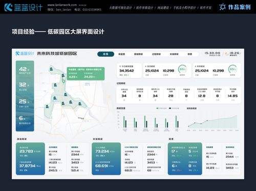 數(shù)據(jù)視界，智繪未來 企業(yè)信息化大屏軟件的多維應(yīng)用圖景